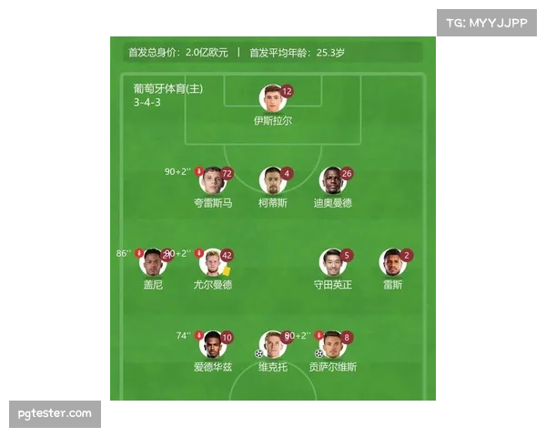 转会动态：多家媒体称，利物浦已接触葡萄牙体育主帅阿莫林